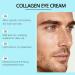 JASUAI Collagen Eye Cream for Men with Hyaluronic Acid and Vitamin E AntiAging Under Eyes Reduces Dark Circles Fine Lines Hydrating Firming Facial Moisturizer with Jojoba Oil 4 - Buy Online on GoSupps.com