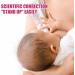 Nipple Corrector for Inverted Flat And Shy Nipples Inverted Nipple Corrector Sucks Sunken Flat Nipples Transparent Silicone Nipple Suckers Breastfeeding for Pregnant Women Young Girl - Buy Online on GoSupps.com
