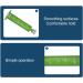 Touisedgi Venom Extractor Suction Tool - Bug Bite & Bee/Wasp Sting Remover, Chemical-Free Relief - Buy Online on GoSupps.com