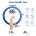 Rechargeable Noise Cancelling Sound Amplifier for Seniors - Flesh-Colored Behind-the-Ear Design | International Shipping - Buy Online on GoSupps.com