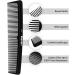 Majestik+ Carbon Fiber Hair Comb - Professional Anti-Static Comb for Salon and Barber Use - 19cm - Buy Online on GoSupps.com