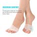 Gel Toe Separators Bunion Corrector with Metatarsal Pads - Hallux Valgus Relief and Callus Prevention - Buy Online on GoSupps.com