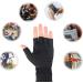Anti-Slip Compression Arthritis Gloves - Copper Infused Fingerless Support for Pain Relief & Healing - Unisex (Large - Buy Online on GoSupps.com