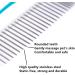 Piepea Pet Comb - Stainless Steel Teeth for Dogs & Cats - Home Grooming Kit for Knots, Mats, and Tangles - Buy Online on GoSupps.com