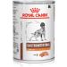 Royal Canin Gastro-Intestinal Low Fat Dog 12 x 410g