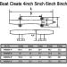 Stainless Steel Marine Dock Cleats - 5 inch, 4PCS Set for Boats, Kayaks, Marine Decks - Nautical Decor - Buy Online on GoSupps.com