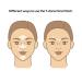 Hanhoo T-Zone Pore Patch Set | Hydrocolloid Nose & Forehead Patches for Blackheads | Vegan & Cruelty-Free | 8 Count - Buy Online on GoSupps.com