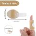 Buy Sibba 5 Pcs Thumb & Pinky Finger Splints | Adjustable Finger Brace & Knuckle Sleeves for Arthritis Relief - Breathable Support & Stabilization - Buy Online on GoSupps.com