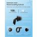 6 Pairs Noise Cancelling Ear Plugs - 40db High NRR for Sleep, Travel, Studying - Comfortable & Quiet Noise Reduction Earplugs in Black - Buy Online on GoSupps.com