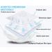 Baby Underpads 50 Pack (18x24 inch) - Leak-Proof Disposable Changing Pad for Diaper Changes - Reusable & Portable - Breathable Underpads Mattress Protector - Buy Online on GoSupps.com