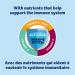 PediaSure Complete Reduced Sugar 33% Less Sugar Nutritional Supplement 4 X 235 ml Vanilla 940 ml Vanilla 235 ml (Pack of 4) - Buy Online on GoSupps.com