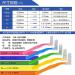 cleanpik interdental brush 0.6MM20 piece / box cleaning tooth teeth teeth teeth between the orthodontic toothbrush brush - Buy Online on GoSupps.com