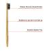 BlauKe Bamboo Toothbrushes 5-Pack - Medium Bristles, Biodegradable, Eco-Friendly - Buy Online on GoSupps.com