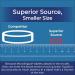 Superior Source Methylcobalamin B12, B6 & Folic Acid - 1000mg800mg, 60 Tablets | Boost Energy & Support Nerve Health - Buy Online on GoSupps.com