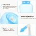 Nasal Wash Bottle - 300ml Neti Pot for Sinus Rinse & Irrigation | Nose Flush Squeeze Bottle (Random Color) - Shop Now for International Shipping - Buy Online on GoSupps.com