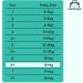 Mama Bear Ultra Dry Diapers Size 6+ (16+ kg) - Monthly Box of 132 (2 Packs of 66) - International Shipping Available - Buy Online on GoSupps.com