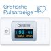 Beurer PO 35 Pulse Oximeter - Accurate Oxygen Saturation & Heart Rate Monitor with Color Display | Pain-Free & Easy to Use - Buy Online on GoSupps.com