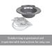 McKesson Sitz Bath with 2000 mL Bag - Plastic, Graphite - 500 mL Increments - 1 Count - Buy Online on GoSupps.com