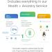 23andMe+ Premium Membership Bundle - DNA Kit with Personal Genetic insights Including Health + Ancestry Service Plus 1-Year Access to Exclusive Reports (Before You Buy See Important Test Info Below) - Buy Online on GoSupps.com