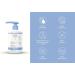 Buy Siriderma Baby & Children's Waschlotion - Gentle Skin & Hair Cleanser for Sensitive Skin (300ml) - Perfect for Babies & Kids - Buy Online on GoSupps.com