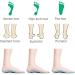 Kids Orthotic Insoles for Flat Feet & Over-Pronation | Plantar Fasciitis Relief | Lightweight & Shock Absorbing Shoe Inserts for Active Children (Size 7-9 | 23-25 EU) - Buy Online on GoSupps.com