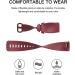 Velavior Waterproof Bands for Fitbit Charge 4/3 - Sangria Small Replacement Wristband for Women/Men - Buy Online on GoSupps.com