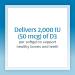 Natural Factors Vitamin D3 2000 IU - 120 Softgels | Premium Immune Support - Buy Online on GoSupps.com