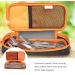 Cabilock Utensil Bag - Travel Cookware Kit Organizer for Camping and Hiking - Buy Online on GoSupps.com