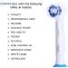 FLM Toothbrush Caps BHT016 - 4 Pack Protective Caps for Oral-B Electric Toothbrush Heads | Travel & Home Use - Buy Online on GoSupps.com