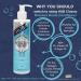 HUB Classic Moisture Boost Conditioner 250ml - Best for Dry Damaged Colored & Permed Hair | International Shipping Available - Buy Online on GoSupps.com