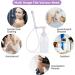 300ml Vaginal and Anal Douche Cleaner Kit - 3 Nozzle Tips, Reusable Manual Enema for Water Colon Cleansing - Perfect Gift for Women (300ml/10.1oz) - Buy Online on GoSupps.com