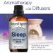 Natural Riches Good Night Sleep Blend - 30ml Pure Calming Essential Oil, Therapeutic Grade - Buy Online on GoSupps.com