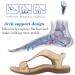 JUAJUA 2023 Orthopedic Bunion Corrector Sandals for Women with Arch Support - Blue 41 - Buy Online on GoSupps.com