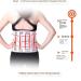 Lower Back Brace Double Pull - Breathable Posture Corrector Adjustable Lumbar Support Belt for Men Women Teens - Pain Relief Sports Waist Trainer (M) Black - Buy Online on GoSupps.com