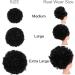 X-Large Afro Puff Kinky Curly Drawstring Ponytail Bun Synthetic Hair - African American Updo Extension | 2 Clips, 1B# Color (120g) - Buy Online on GoSupps.com