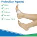 ViveSole Moleskin Foot Blister Protection - 8 Pack 4.5x3.5 Square Moleskin Tape - Adhesive Bandage for Shoe - Soft Mole Skin Patches for Heel Callus Foot Pain - Buy Online on GoSupps.com