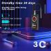 K18S Hidden Devices Detector | Anti Spy Bug Detector | RF Signal GPS Tracker Scanner - Buy Online on GoSupps.com