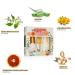 SKIN&CO Roma Citrus Amaro Wonderful Set - Luxurious Skincare Gift - Buy Online on GoSupps.com