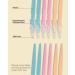 24PCS Women's Dermaplaning Tool for Face | Professional Facial Hair Razor Remover - Buy Online on GoSupps.com