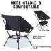 MOON LENCE Compact Camping Chair with Side Pockets - Portable & Lightweight Folding Chair for Hiking, Beach, and Fishing - Black - Buy Online on GoSupps.com