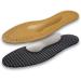 Anatomic Orthotic Shoe Insole Inserts | Best Orthopedic Insoles for Flat Feet & Arch Support | Splayfoot Metatarsal Padding | Made in Germany by Tacco - Buy Online on GoSupps.com