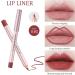  LOPHE LOPHE Lip Gloss Kit 3 in 1 Matte Lipstick Set Liquid Lipstick and Eyeliner Set for Women All-In-One Gift Long Lasting (#2 Rose Red) - Buy Online on GoSupps.com