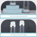 FRCOLOR 2pcs Empty Airless Pump Bottle Refillable Plastic Vacuum Pump Press Bottle Travel Cosmetic Foundation Containers Dispenser for Lotion Cream Essential Oil 100ml 14.7x4.9cm Transparent - Buy Online on GoSupps.com