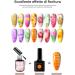 Floral Nail Gel - 15ml UV LED Blooming Nail Gel | Long-lasting nail gel for travel outdoor use home business trips and school - Buy Online on GoSupps.com