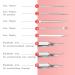 Stainless Steel Blackhead Remover Tool Kit with Metal Case - Acne & Blackhead Extractor Set in Silver Color - Buy Online on GoSupps.com