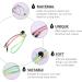 JECOMPRIS 3-Pcs Hat Band Clip & Glasses Chain - Versatile Lanyard for Hats Sunglasses Face Masks | Durable Polyester Accessories - Buy Online on GoSupps.com
