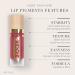Biotek Lip Pigment Kit for Permanent Makeup - Made in Italy | 5 PC Lip Kit | International Shipping - Buy Online on GoSupps.com