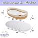 Shop Sebram Wrap Basket for Baby | Moses Basket & Changing Pad | Baby Room Furniture Diaper Attachments & More - International Shipping Available - Buy Online on GoSupps.com