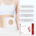Ostomy Belt for Men & Women | Stoma Hernia Support & Colostomy Care | Post Operative Comfort | Size S - Buy Online on GoSupps.com