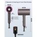 LARMHOI 1800W Ionic Hair Dryer with Negative Ions, 3 Heat/2 Speed/Cold Settings, Foldable Design for Home, Travel, Salon Use - Gray - Buy Online on GoSupps.com